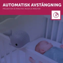 Hot WALLY Projektor Lampa Grå Belysning