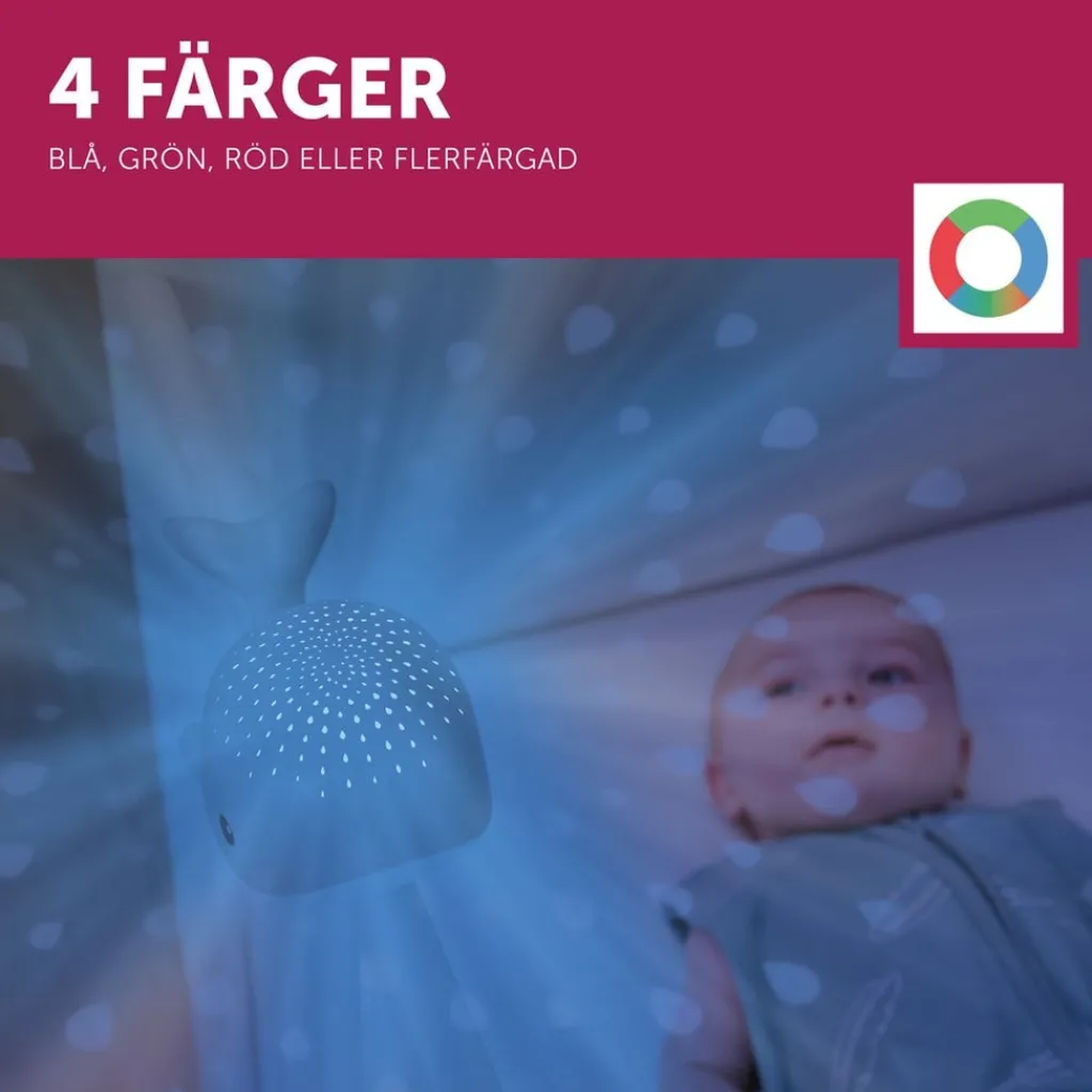 Hot WALLY Projektor Lampa Grå Belysning